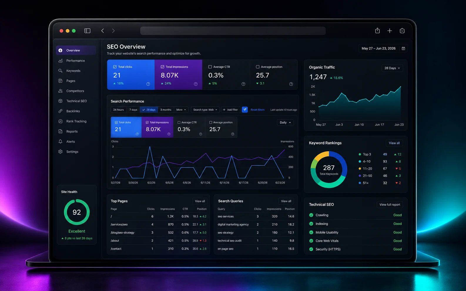 SEO Growth System